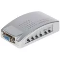 Convertor video VGA la BNC AX-2560