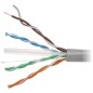 Cablu UTP / Cablu Internet Cat.6 Metacon, cupru integral 