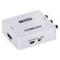 Convertor video HDMI la 3xRCA(video + audio stereo) alimentat USB Convertor video HDMI la 3xRCA(video + audio stereo) alimentat USB