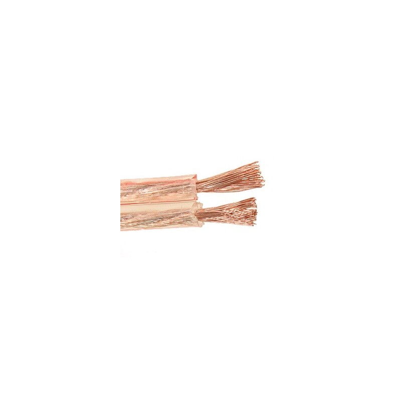 CABLUL PENTRU DIFUZOARE HI-FI/2X0.75 - 1 CABLUL PENTRU DIFUZOARE HI-FI/2X0.75 - 1