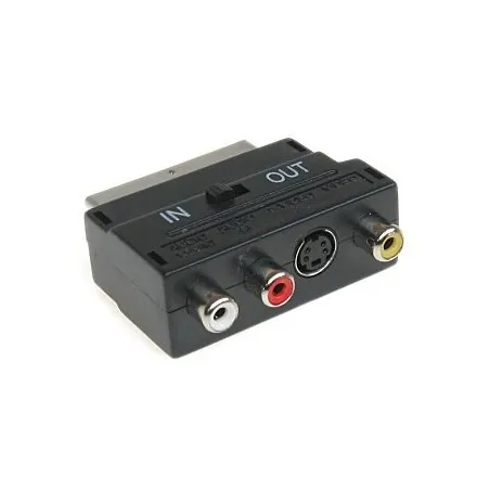 SPLITTER EURO-W/3CINCH-G/SVHS  - 1