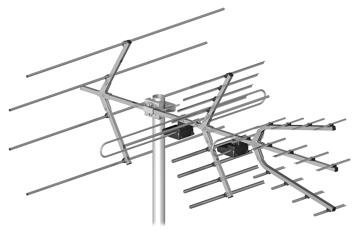 termosemineu prity s3w21 21+5 kw Antenă de bandă largă 28/5-12/21-60