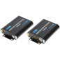 Kit extender HDMI+USB 4K 70m IP