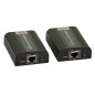 Set Extender HDMI Signal (4Kx2K with IR, UTP Cat.6/6A/7)
