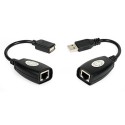 Extender USB pe UTP (RJ45) Etrix - 1
