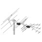 Antenă profesională DVB-T2 VHF și UHF (H/V): DIPOL 28/5-12/21-48