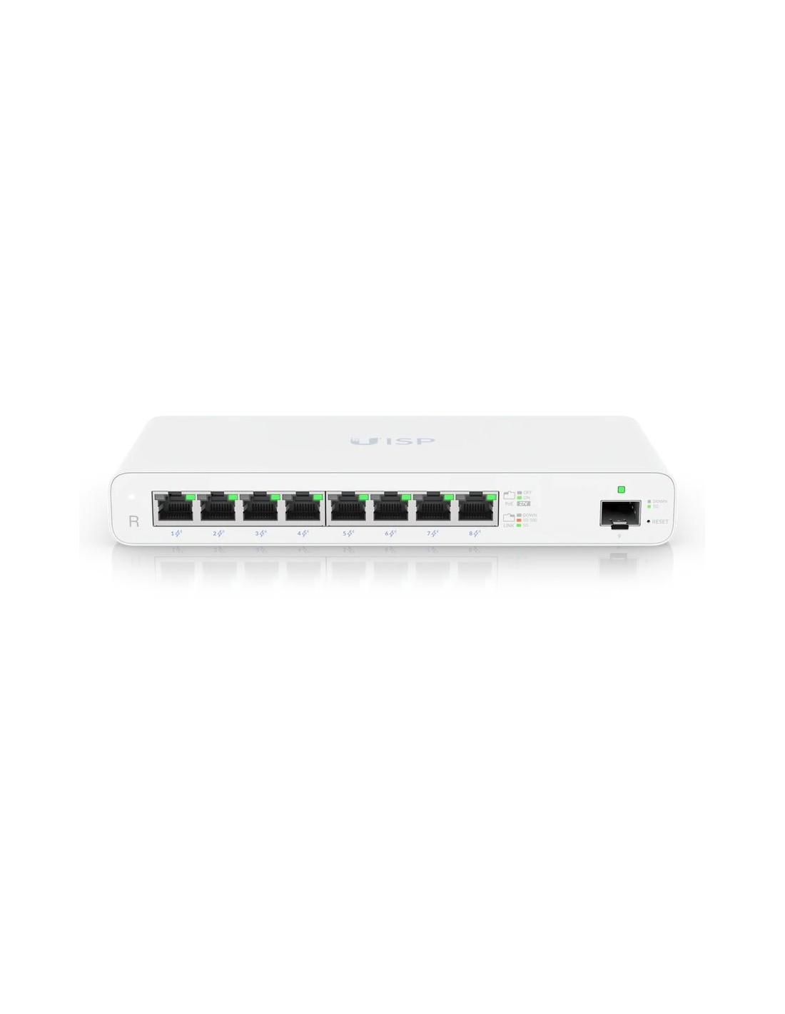 (8) GbE RJ45 ports with 27V passive PoE output Router
