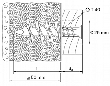Dimensiuni