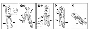 Clește sertizare vertical RJ45 HT-L2182R rețea