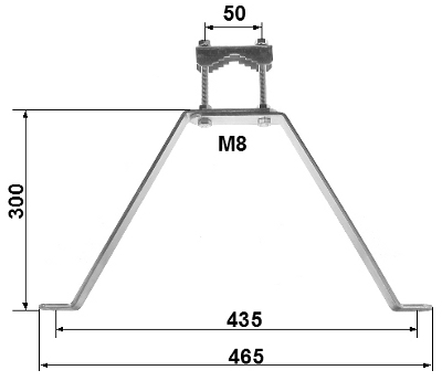 Dimensiuni Dimensiuni