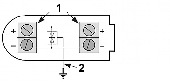 Diagrama de conectare