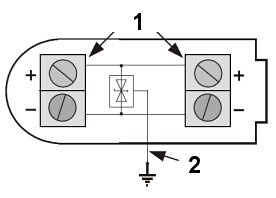 Diagrama de conectare