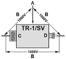 Separare galvanică TR-1/SV cu optoizolator