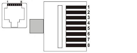 Ordinea firelor în conectorul RJ-45. Conector conform standardului T568B