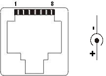Set video balun 8 mpix +alimentare intrare UTP RJ45 TR-1RJ