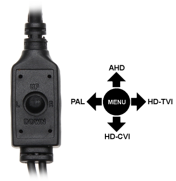Setarea formatului video se face prin apăsarea joystick-ului timp de 5 s, nu este necesară accesarea meniului OSD. DVR-urile AHD/HD-CVI/HD-TVI nu suportă formatul NTSC, alegerea acestuia va rezulta în pierderea imaginii