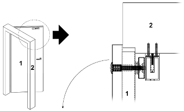 Schema de conectare