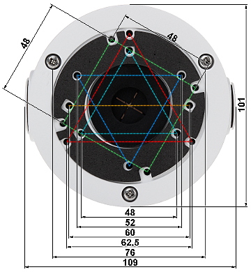 Dimensiuni