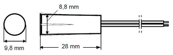 Dimensiuni Dimensiuni