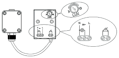 Diagrama de conectare