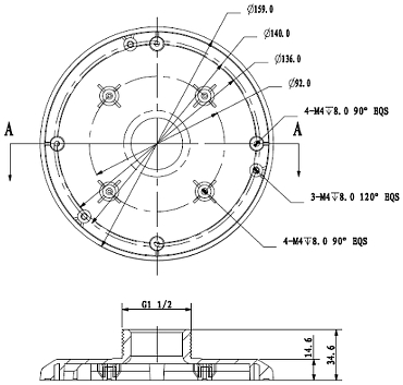 Dimensiuni Dimensiuni