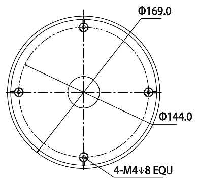 Dimensiuni