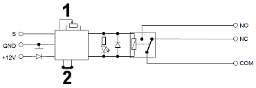 Schemă conectare Schemă conectare