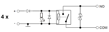 Schemă conectare Schemă conectare