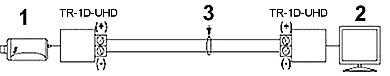 Diagrama de conectare