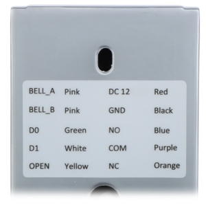 Cititor RFID standalone ATLO-KRM-821, Unique EM 125kHz, carcasă metal, îngust, IP68
