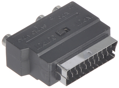 SPLITTER EURO-W/3CINCH-G/SVHS