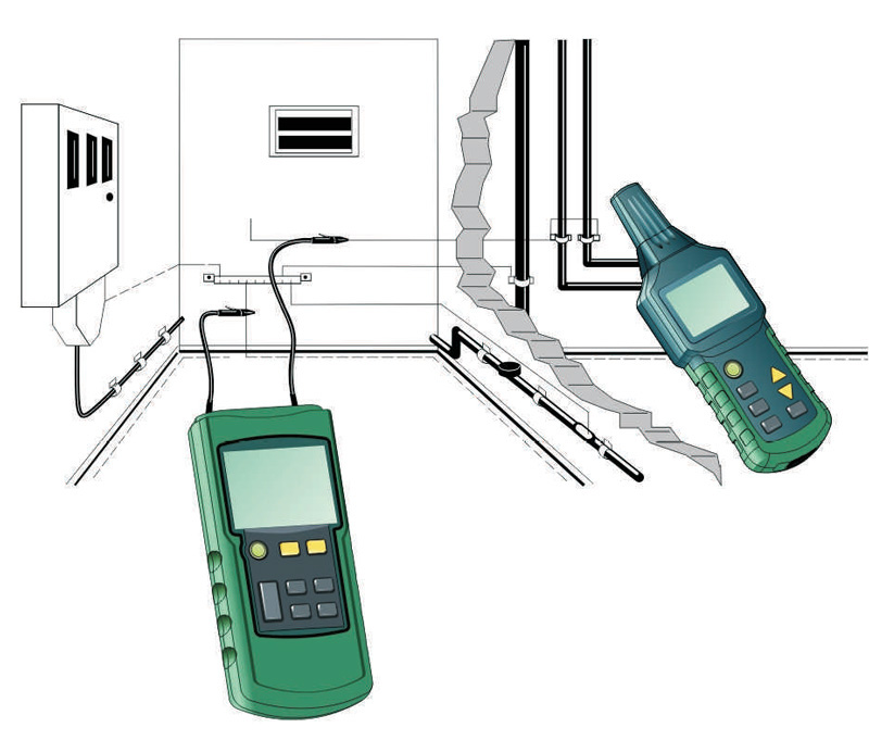 Tracker cabluri MS-6818 detectie la 1.5m in pamant cu voltmetru si