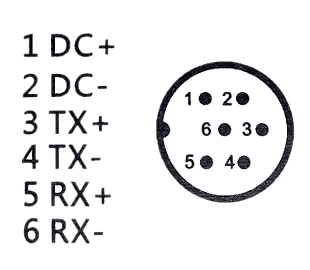 Conector M12