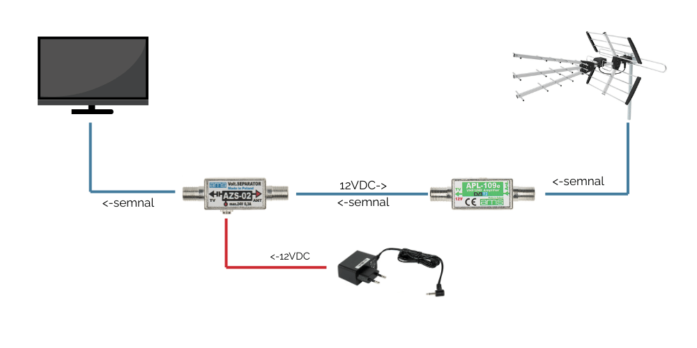 -12VDC semnal-.png